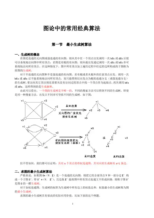 图论中的常用经典算法