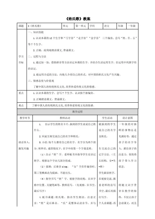 人教部编版一年级下册语文 《姓氏歌》教案