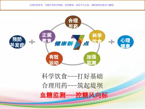 血糖监测和管理课件