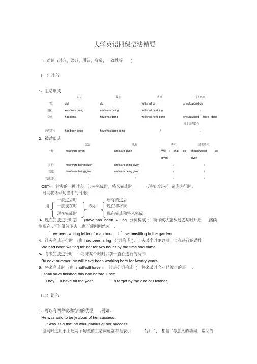 英语四级考试重点语法精选汇总