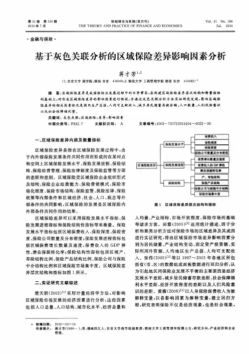 基于灰色关联分析的区域保险差异影响因素分析