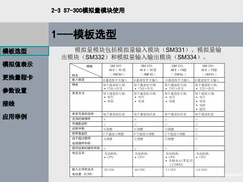 模拟量模块使用