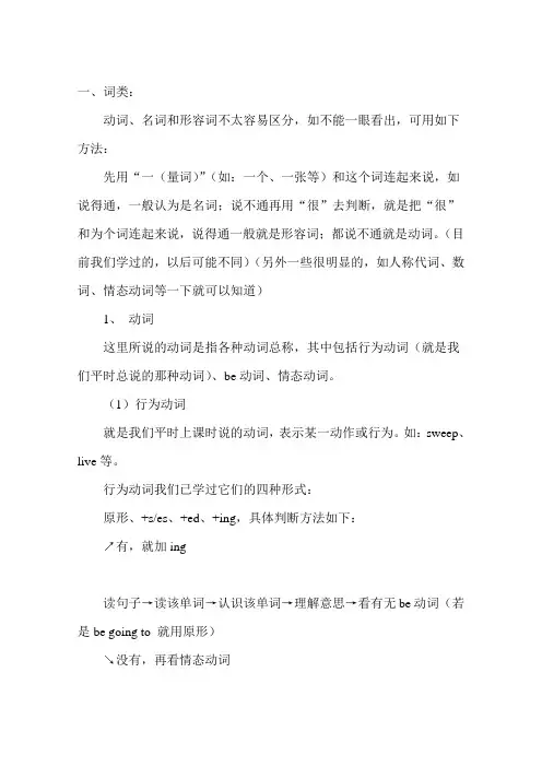外研社六年级英语复习专题 小升初英语语法知识复习全面汇总