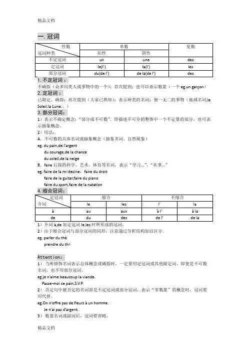 最新《法语》第一册语法整理