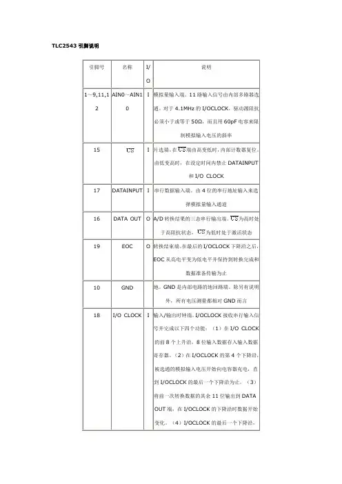 TLC2543时序图以及程序