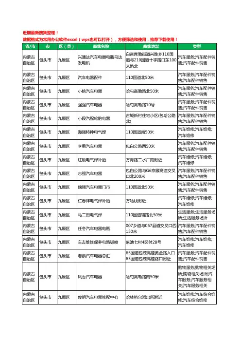 2020新版内蒙古自治区包头市九原区汽车电器工商企业公司商家名录名单黄页联系方式大全27家