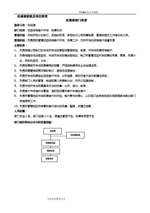 拓展部职能和岗位职责