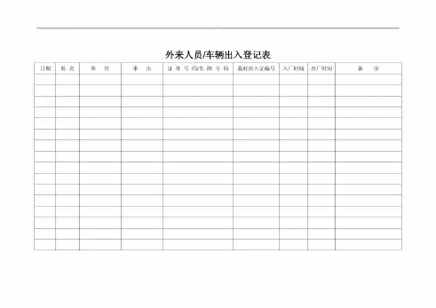 外来人员车辆出入登记表