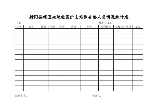射阳县镇卫生院社区护士培训合格人员统计表