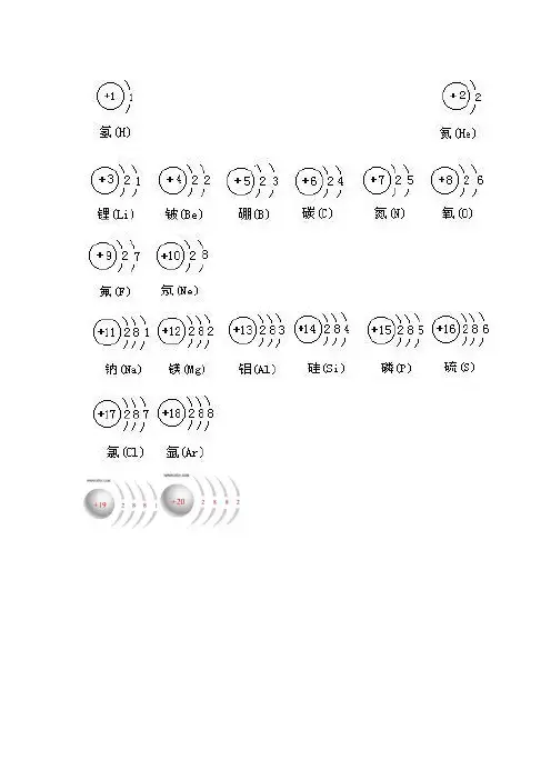 前二十号元素原子结构示意图