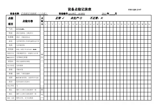 点检表