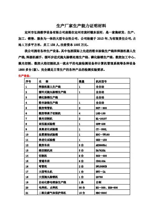 生产设备清单