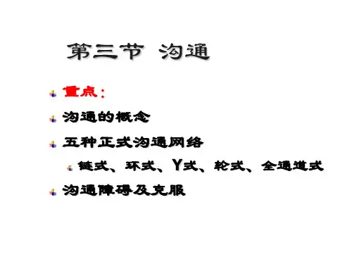 第三节 沟通 重点:沟通的概念五种正式沟通网络链式、环式、Y式、轮式、全通道式沟通障碍及克服