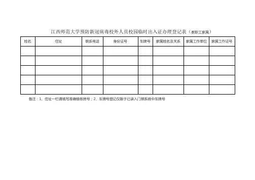 江西师范大学预防新冠病毒校外人员校园临时出入证办理登记