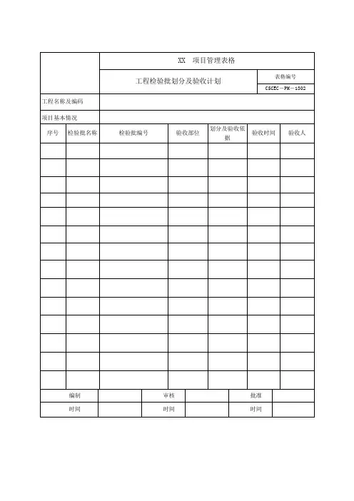 工程检验批划分及验收计划(建筑工程项目管理表格施工单位必备资料)