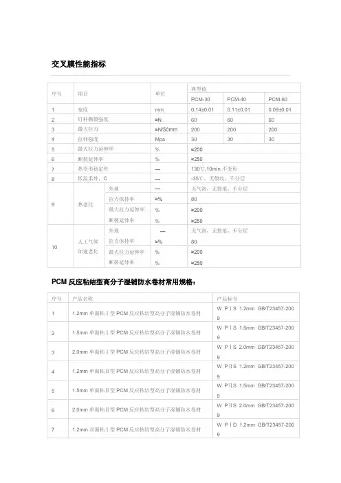 反应粘防水卷材参数
