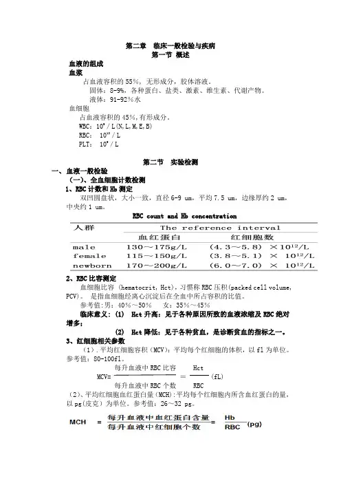 第二章  临床一般检验与疾病