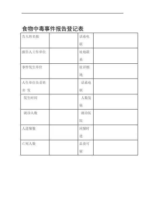 食物中毒事件报告登记表