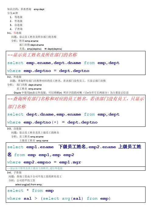 Oracle随堂笔记0406