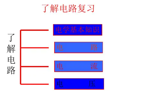 了解电路复习
