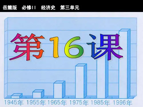 战后资本主义经济的调整工业革命.pptx