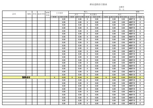 吧台酒水进销存日报表(XLS页)