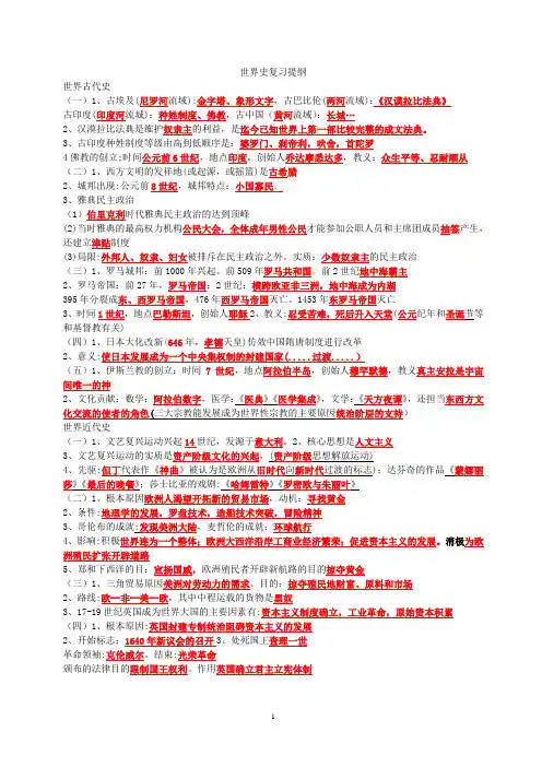 世界史复习提纲