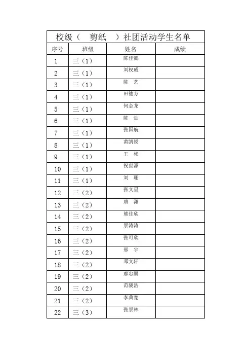社团活动学生名单