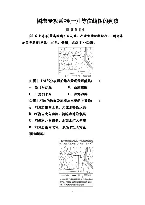 第一部分第一章 图表专攻系列(一)等值线图的判读—高考地理总复习