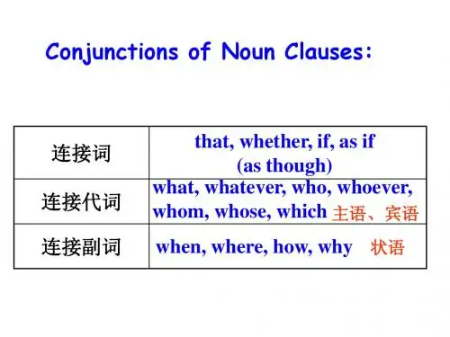 名词性从句上课版