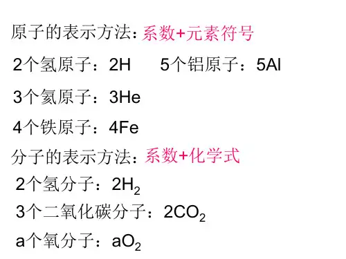 原子的表示方法: