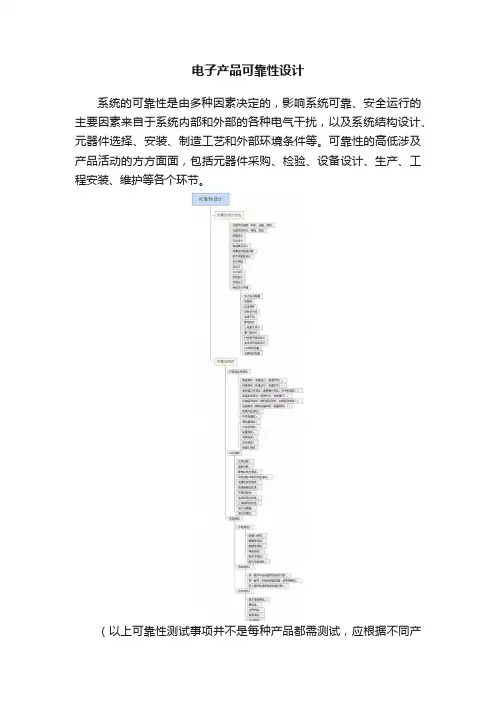 电子产品可靠性设计