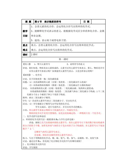 2.6 表示物质的符号