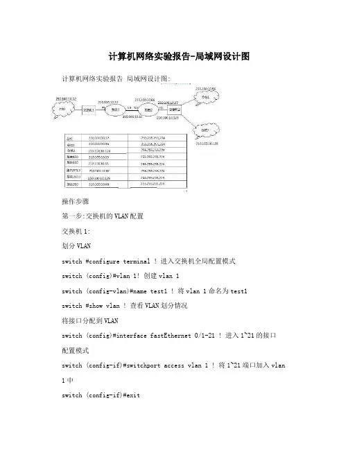 计算机网络实验报告-局域网设计图