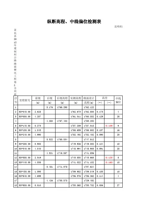 纵断高程、中线偏位