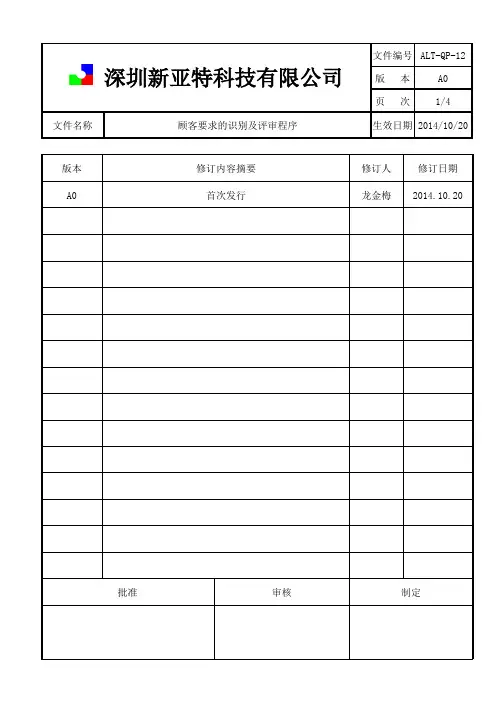 12 顾客要求的识别及评审程序
