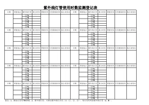 紫外线消毒登记表(范本)