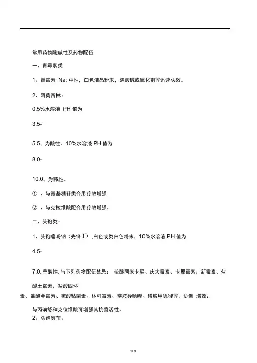 常用药物酸碱度