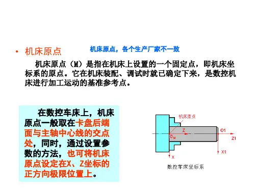 数控车床铣床通过对刀设置加工坐标系