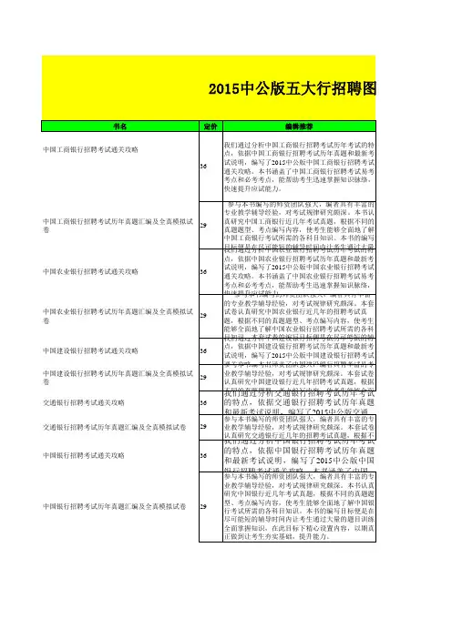 2015版五大银行招聘资料