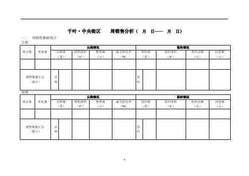 销售周分析模板