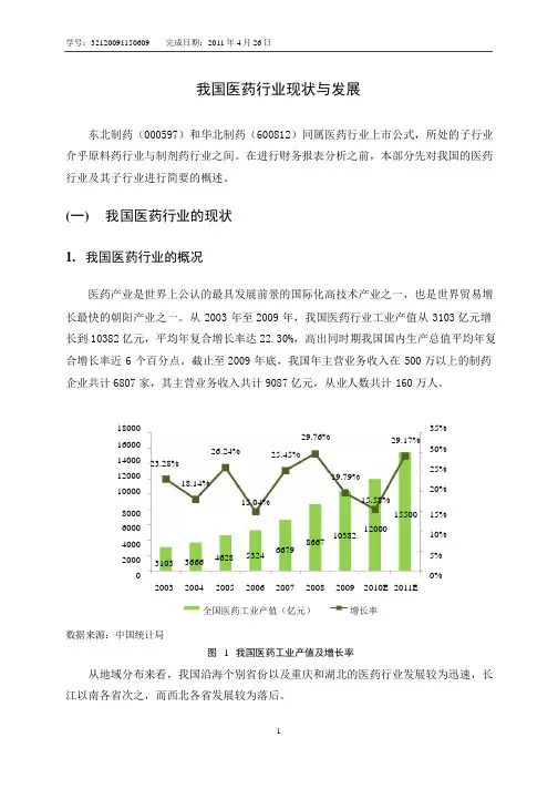 我国医药行业现状与发展 (1)