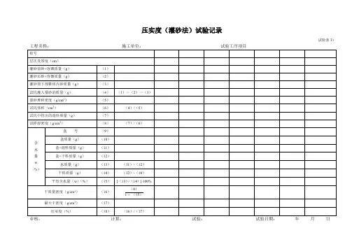 中铁表格-压实度(灌砂法)试验记录