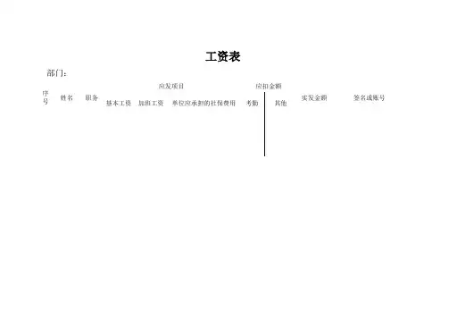 工资表(不购买社保)