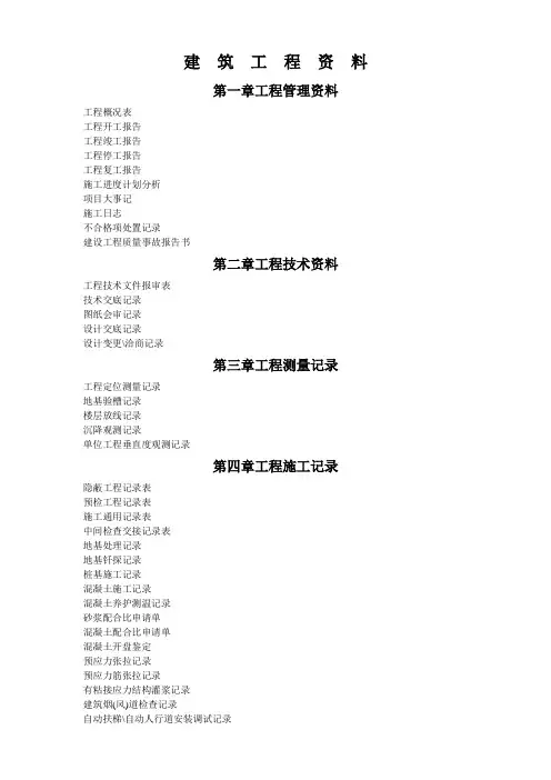 建筑工程资料(全套)
