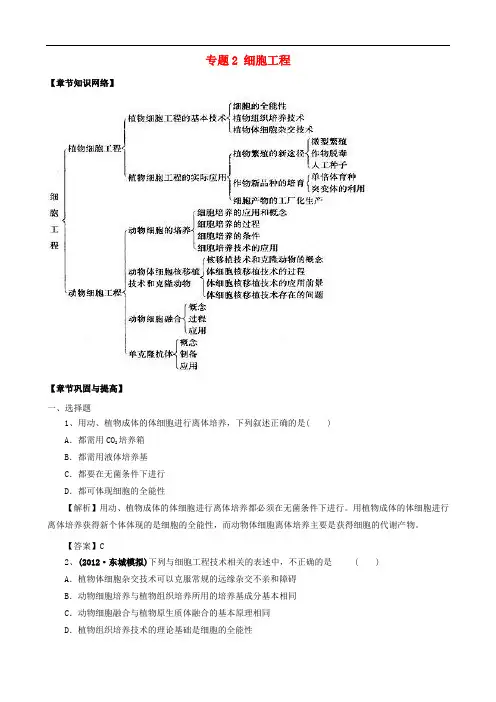 版高考生物一轮精品复习 专题2 细胞工程(单元复习)学案 新人教版选修3