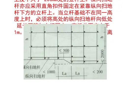 施工现场安全检查要点3