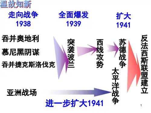 反法西斯同盟的建立和大战的转折ppt课件