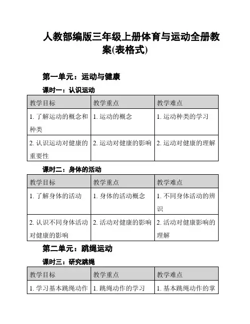 人教部编版三年级上册体育与运动全册教案(表格式)