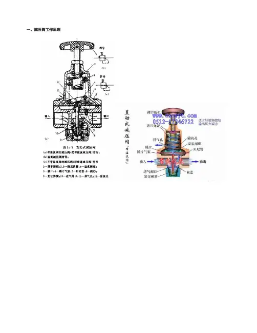 减压阀工作原理 2